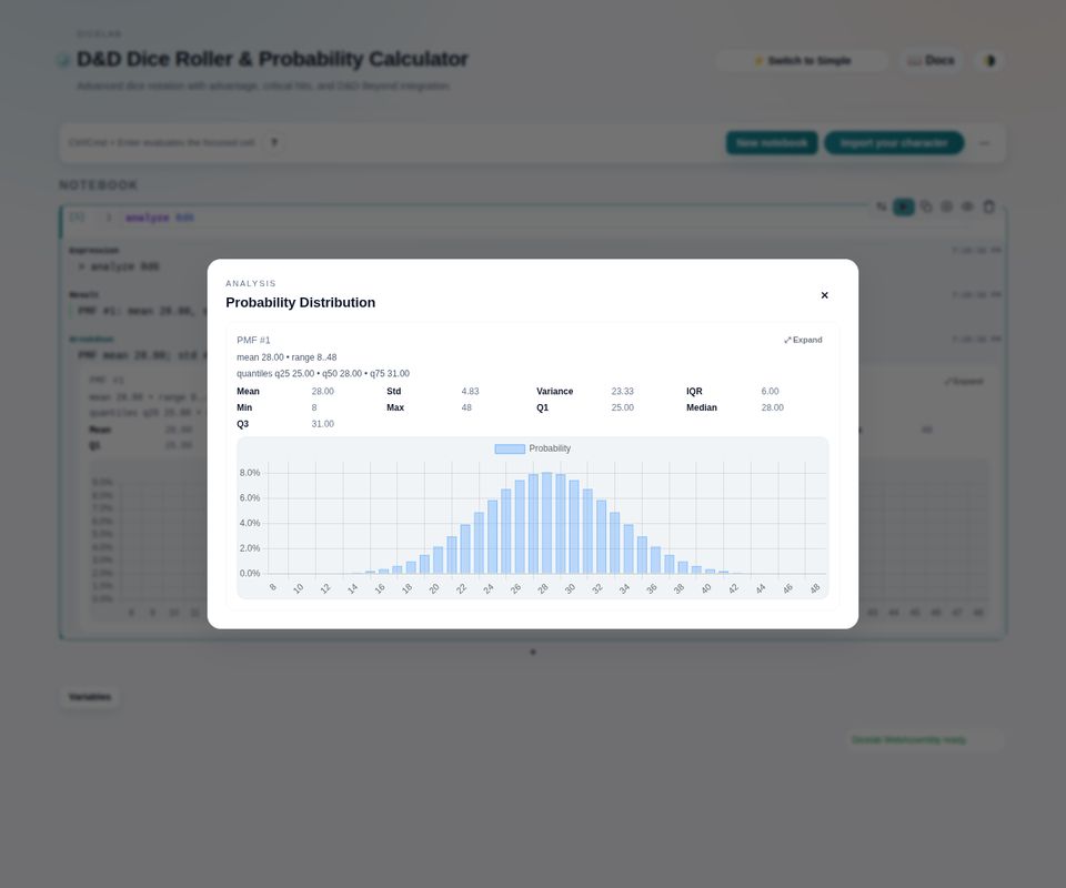 Dicelab Probability Distribution Chart