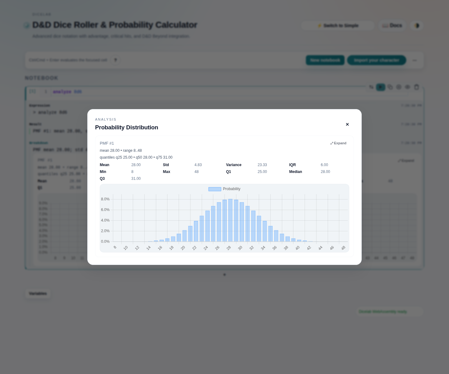 Dicelab Probability Distribution Chart